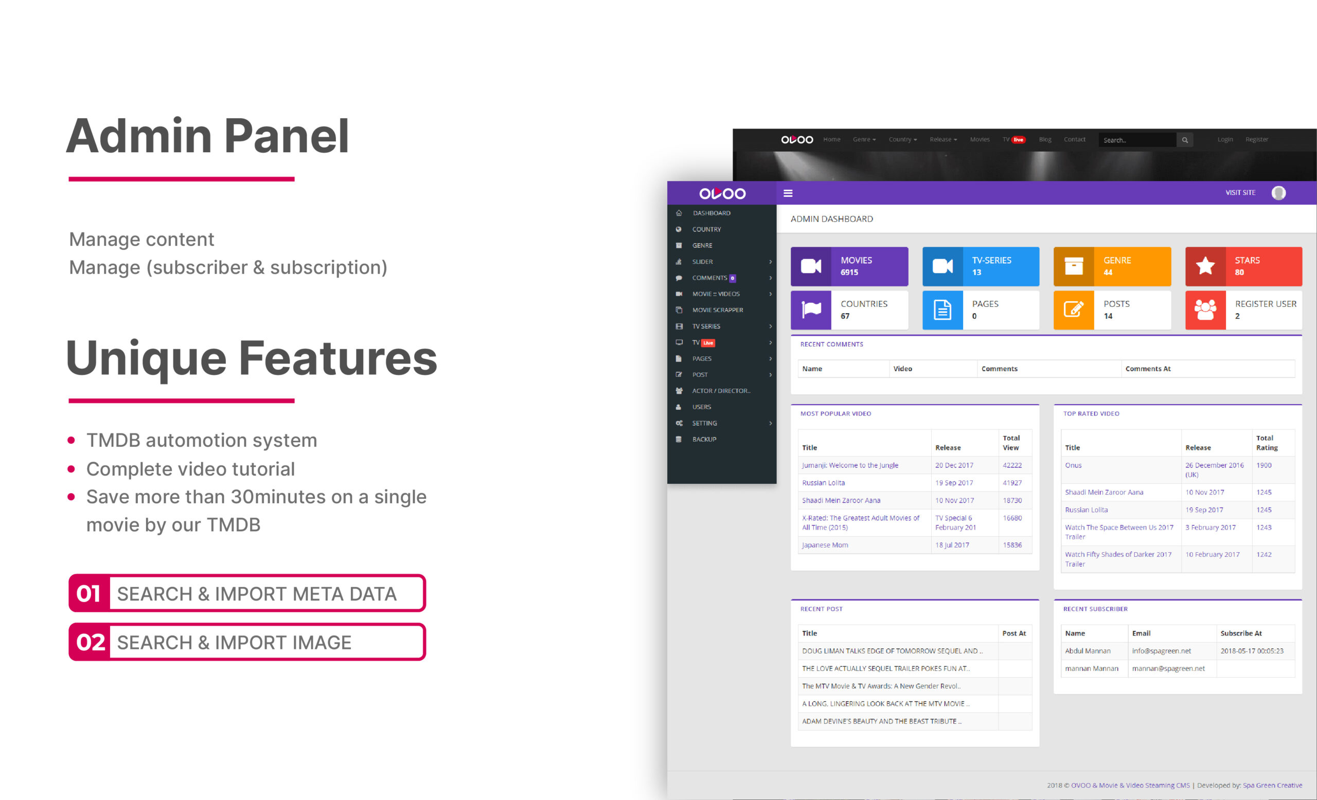 Ovoo 4 Case Study 12 2 scaled